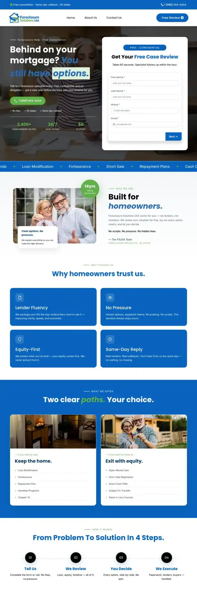 Foreclosure Solutions USA website screenshot